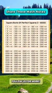 404K views · 1.7K reactions | Love These Amazing Math Notes | Math Tricks Tutorial | Facebook