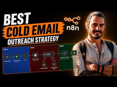 Cold Email Outreach That Works (Template Included)