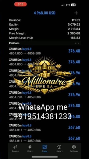 Everything I touch turns to gold Profit