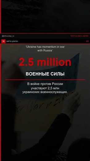 ‘Ukraine has momentum in war with Russia’ | Мир в Цифрах | 10.05.2026 #Shorts