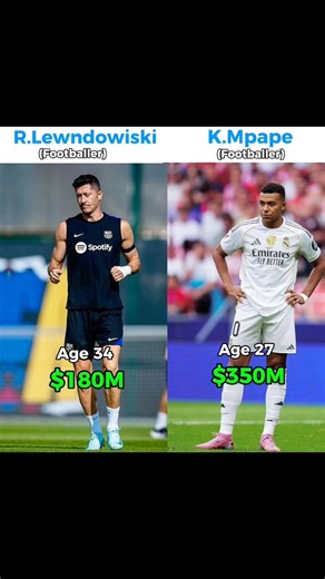 K.Mpape & R.Lewandowiski comparing 💸