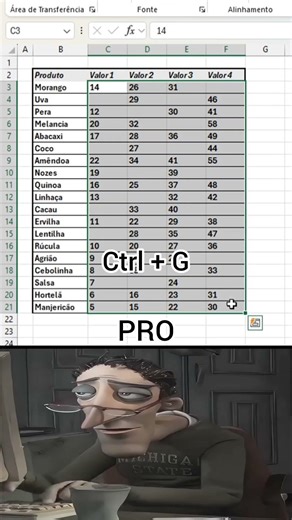 Uma forma eficiente de evitar falhas na análise causadas por campos vazios no Excel