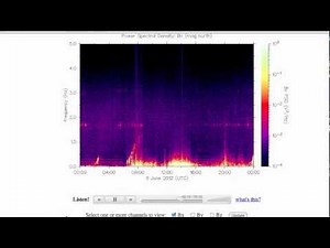 Alien Sound: 'Alien-Geräusche' aus dem All?