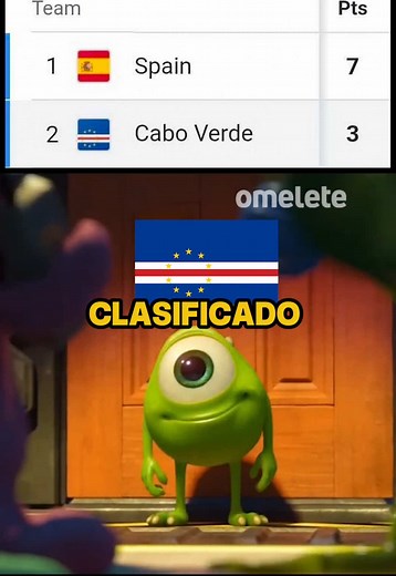 #CaboVerde se robó la película como el underdog que nadie vio venir 🚬 ES CINE 🥹💚 #mundial #monstersinc #peliculas