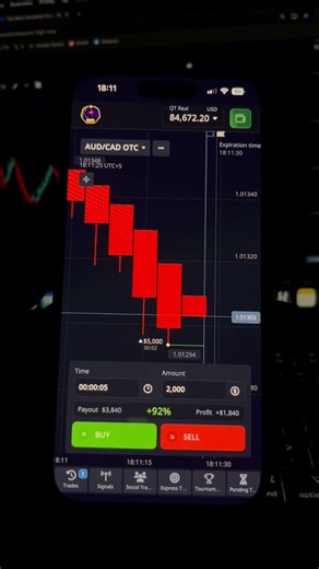 Automated Trading Robot For Binary Trading For Beginners