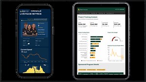 Responsive Dashboards in Oracle Analytics: Boost User Adoption
