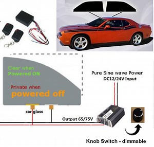 Smart Tint Trimmable 2 Window Automotive Dimmer  Package  25