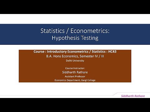 Hypothesis Testing for Statistics & Econometrics