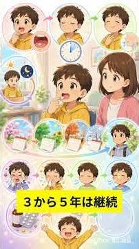 舌下免疫療法って何？#舌下免疫療法#スギ花粉症#ダニアレルギー#アレルギー性鼻炎#花粉症