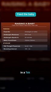 How to Tame a Magmasaur in ARK #shorts