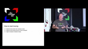 Generating seccomp profiles for containers using podman and eBPF