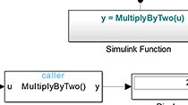 Simulink Functions