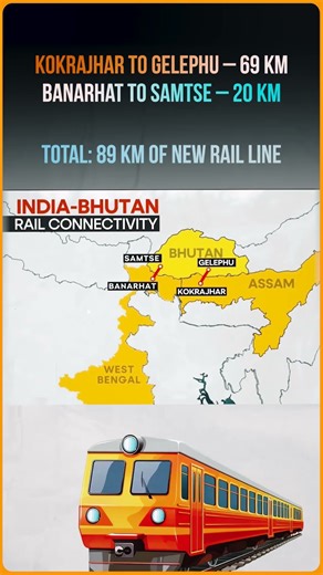 India-Bhutan Historic Rail Link Approved! PM Modi's Neighbourhood First Vision | ₹4033 Cr Investment