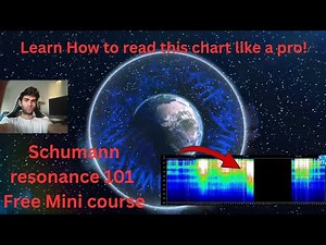 How to read The Schumann resonance!