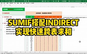 Excel神级组合｜函数SUMIF搭配INDIRECT，实现快速跨表求和