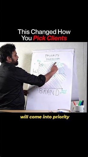Use This Framework To Choose Clients!