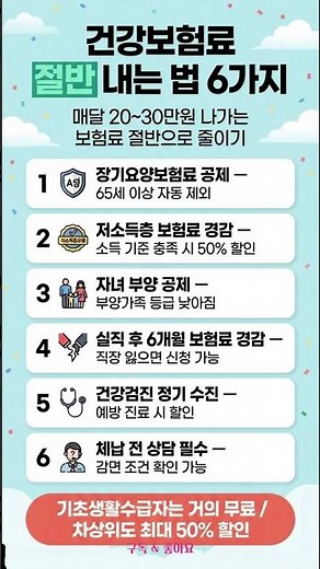 건강보험료 절반으로 줄이는 방법 2026년 경감 기준 총정리 #건강보험료 #보험료할인 #건강보험경감