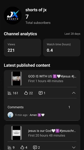 youtuber banne Ka Sapna🥺⏳#shorts#dalimsharma #dream #viralshorts😭🥲