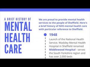 A brief history of mental health care in Sheffield