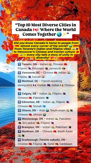 136 reactions · 24 shares |  Top Canadian Cities by Nationalities  #Canada #Diversity #Multicultural #Toronto #Vancouver #FilipinoInCanada | Christopher Obligado | Facebook