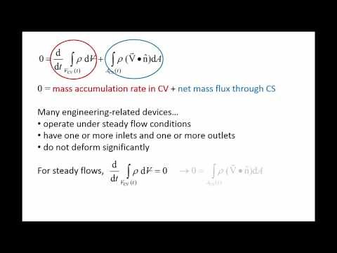 Fluid Mechanics: Topic 7.1 - Conservation of mass for a control volume