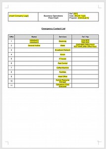 Business Operations Flow Chart/forms Starter Pack/kit - Etsy