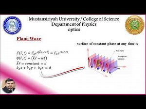 Introduction to Nonlinear Optics 2