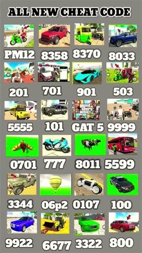 Real code 💥 Indian bike driving 3d all new cheat code update + plugin cheat code