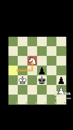 Knight Checkmate Trick: Mastering the Art of Checkmating with a Knight and King