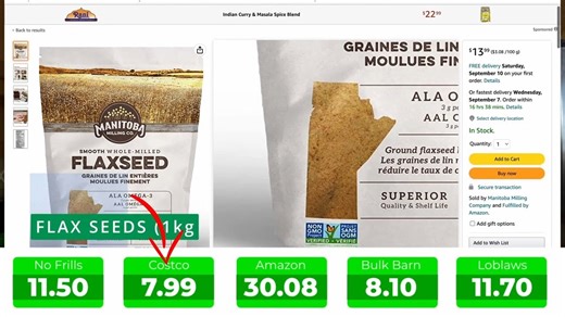 The Truth About Vegan Food Prices – Surprising Secrets That Save You Money