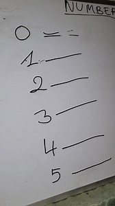 21 reactions · 93 shares | Copy and paste the Numbers | Uncle Fine | Facebook