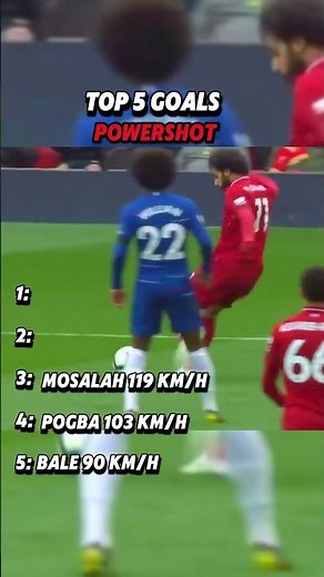 5 most powerful shots in football