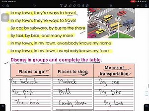 Class 3 | Unit 7 | Lesson 28 | At A Market Place | Reading Conversations