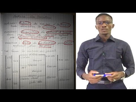 Accounting for beginners: analysis of accounting operations.