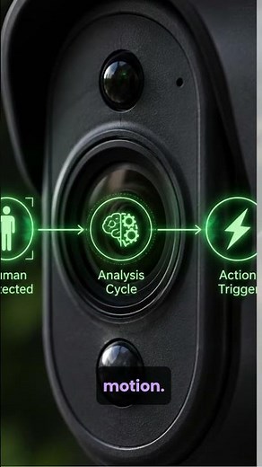 ONE SETTING that Improves Camera Detection! 🛡️