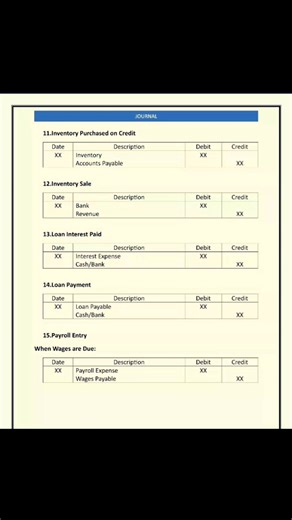 JOURNAL Financial Accounting | Financial Accounting