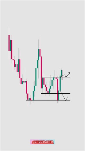 Trend Reversal Using Double Bottom (Easy Setup)#trading #vipttredar #shorts