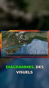 Transforme ton texte en visuels PRO avec Napkin.ai! #Infographie #IA