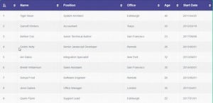 Data Table | Essential Addons for Elementor
