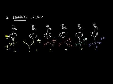 Worked ex : Resonance vs Hyperconjugation | Electronic effects | Chemistry | Khan Academy