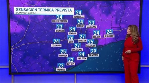 Pronóstico del tiempo