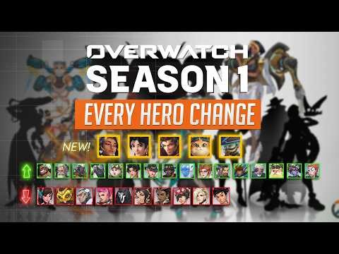 Overwatch - EVERY NEW CHANGE for Season 1: Conquest (2026)