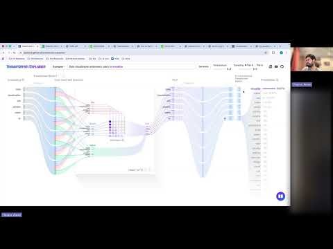 Long Context Training via Sequence Parallelism - Knowledge Sharing Session