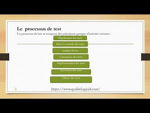 Les processus de test avec des exemples