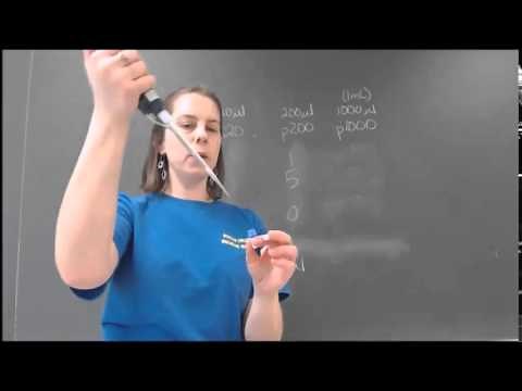 Choosing and using pipettors