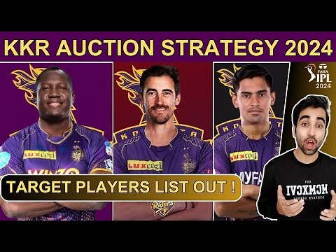KKR MINI AUCTION STRATEGY 2024 | KKR TARGET PLAYERS | RETAINED AND RELEASE PLAYERS LIST | IPL 2024