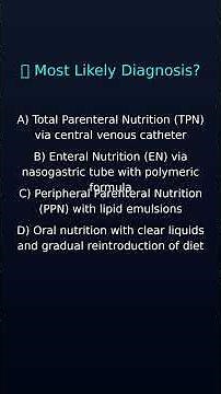 🩺 Nutrition: Enteral vs Parenteral Nutrition