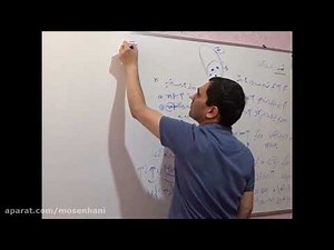 Spa Scheduling Software: A Soothing Way to Manage Client Appointments, Information