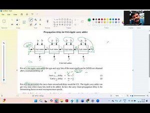 DSD - 40 Propagation delay in a 4 bit ripple carry adder