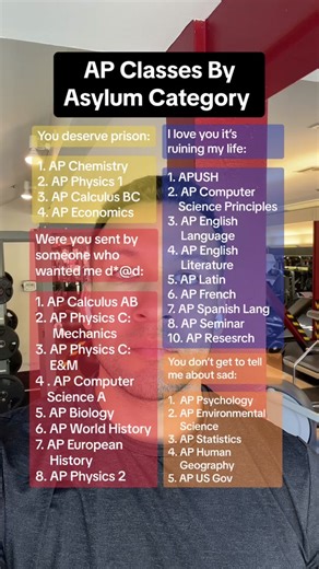 Challenging AP Classes Impacting Students' Lives | College Admission and Academic Stress